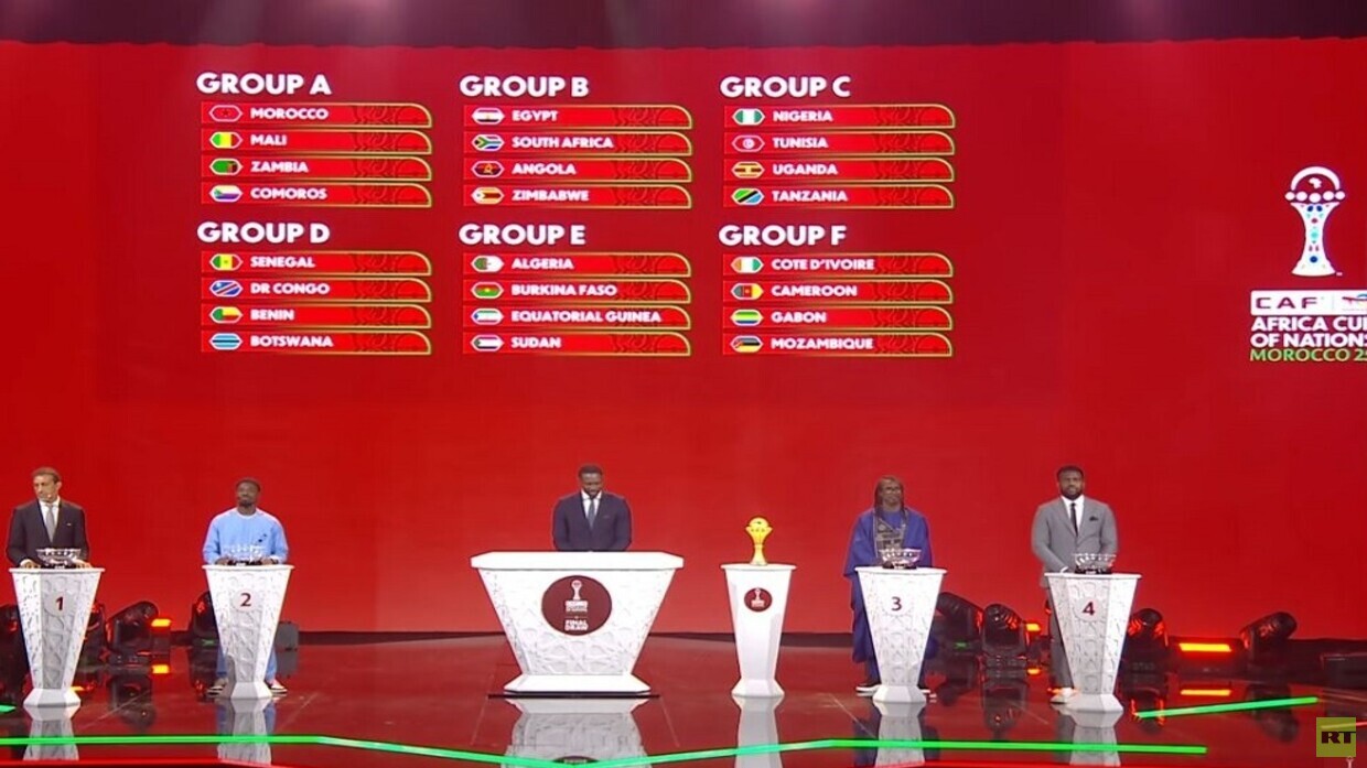 The draw for the 2025 Africa Cup of Nations in Morocco yields exciting results